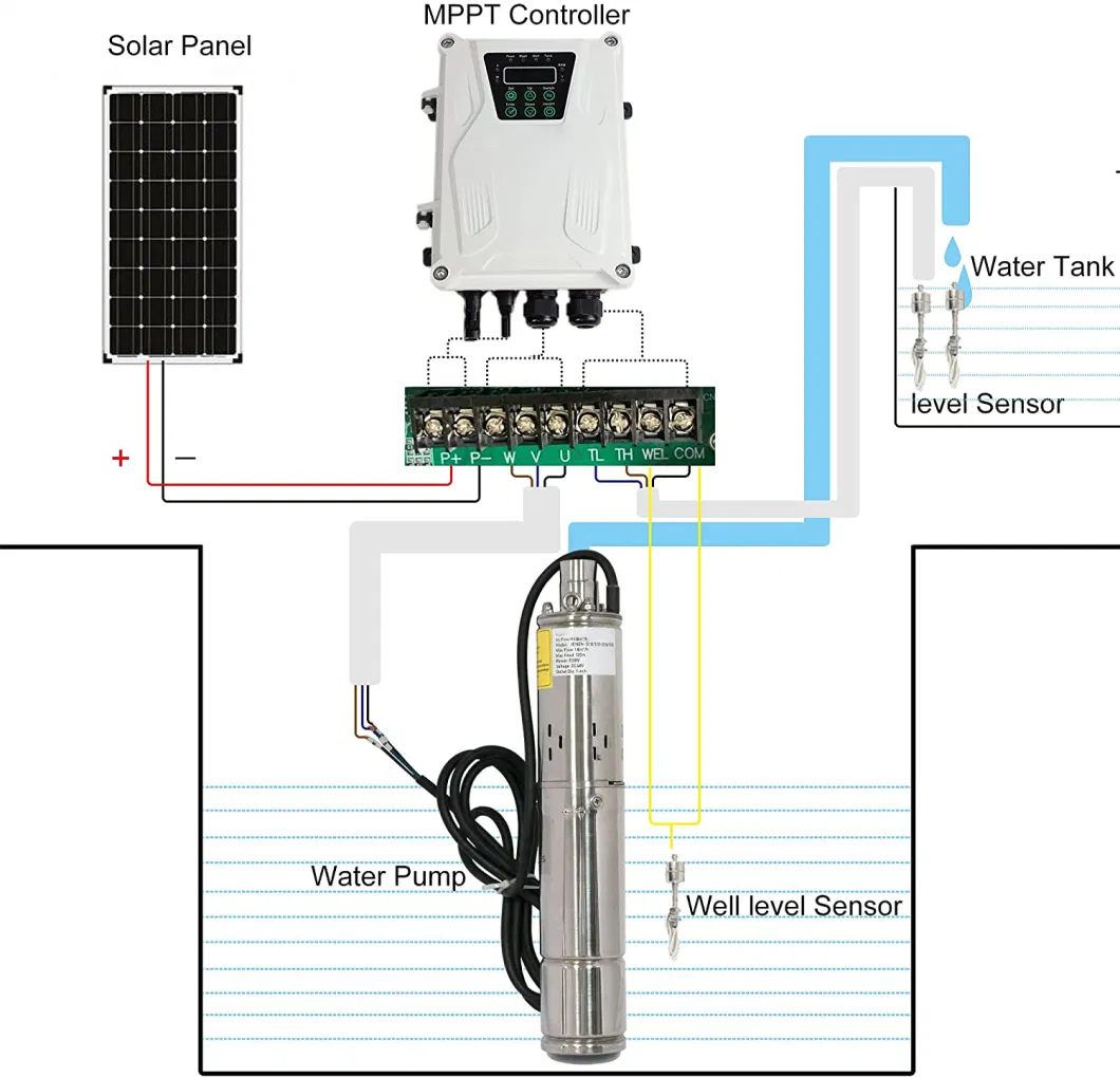 High Precision Construction Grid Water Pump Suitable for Home and Car Solar System Pump